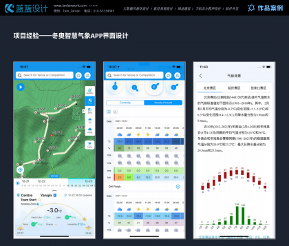 響應式布局UI設計注意事項