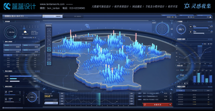 數(shù)據(jù)可視化大屏界面設計的應用