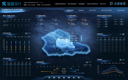 大數(shù)據(jù)可視化設(shè)計可以用在哪些方面