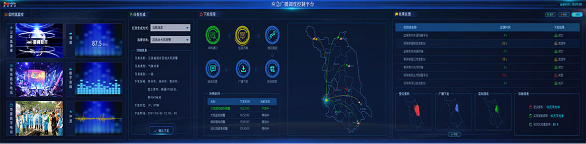 數(shù)碼視訊界面設計