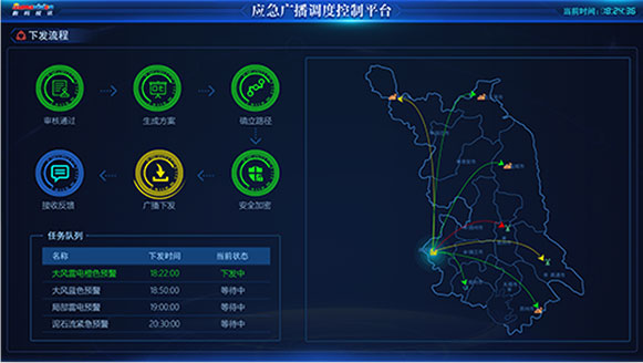 數(shù)碼視訊界面設計